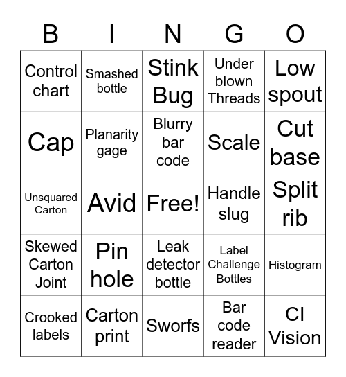 QUALITY WEEK Bingo Card