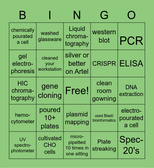 biotech-  technique/equipment Bingo Card