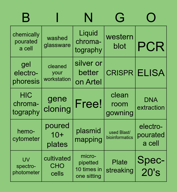 biotech technique/equipment Bingo Card