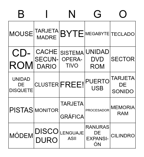 INFORMATICA Bingo Card