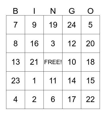 2015 Washington Family Reunion Bingo Card