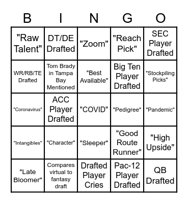 NFL Draft Bingo 2 Bingo Card