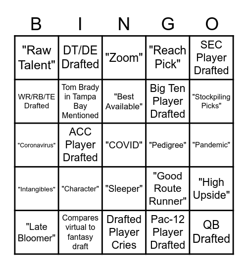 NFL Draft Bingo 2 Bingo Card