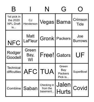 2020 NFL Draft Bingo Card