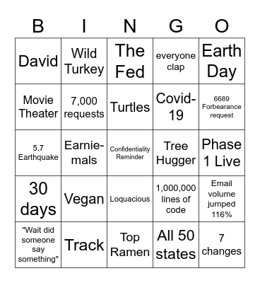 All Hands Bingo Card