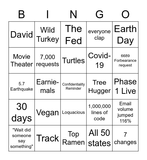 All Hands Bingo Card