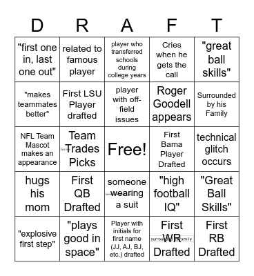 2020 NFL Draft Bingo Card