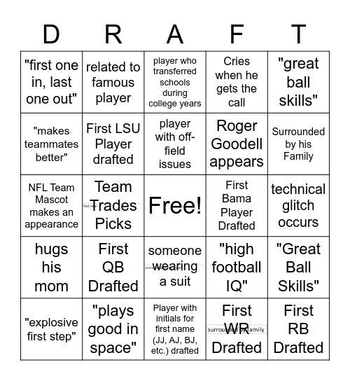 2020 NFL Draft Bingo Card