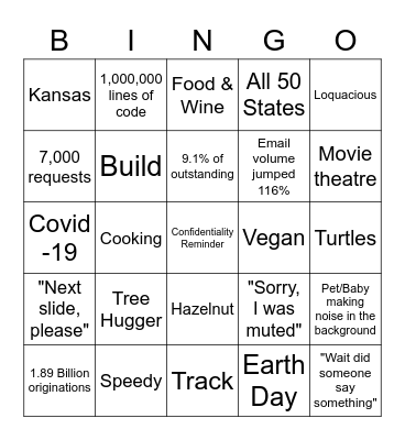 All Hands Bingo Card