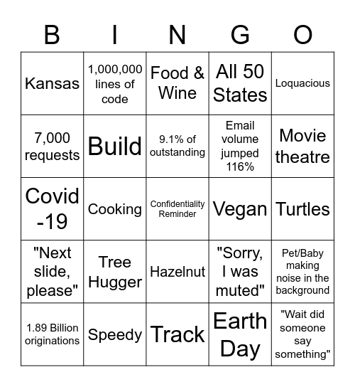 All Hands Bingo Card