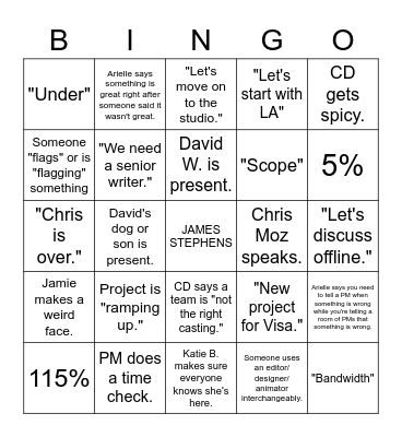 Resourcing BINGO Card