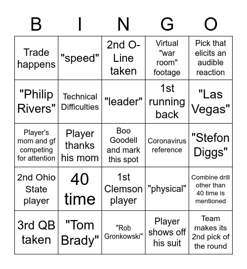NFL Draft Bingo Card