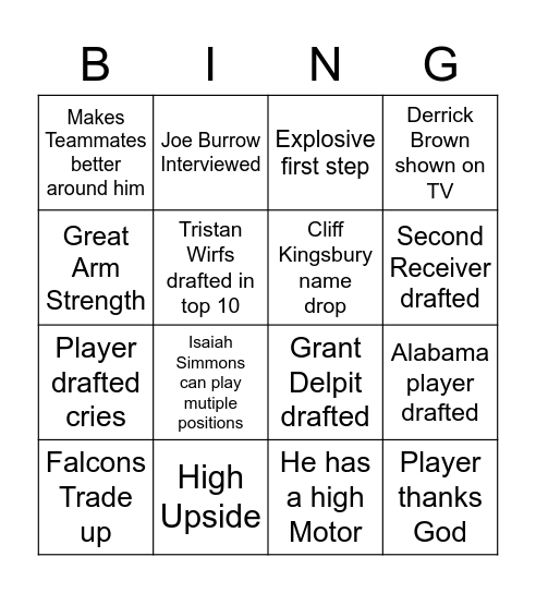 NFL Draft 2020 Bingo Card