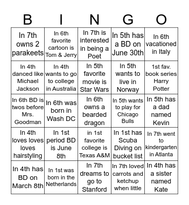 WHO - About Brochure Bingo Card