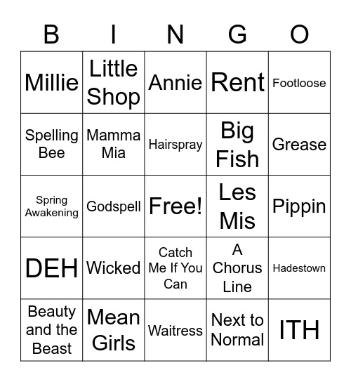 BIG BROTHER BINGO Card
