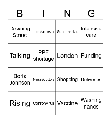 NEWS BINGO Card