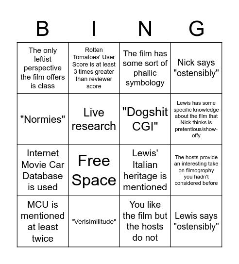 ProleCon Bingo! Bingo Card