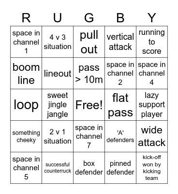 7s Bingo Card