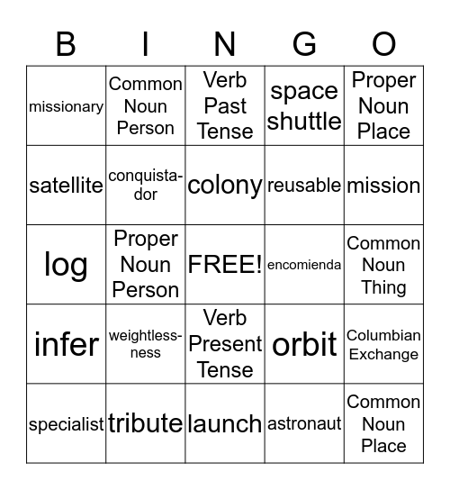 5th Grade Vocabulary Bingo Card