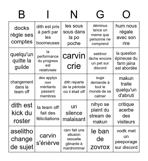 Réunion Bingo Card
