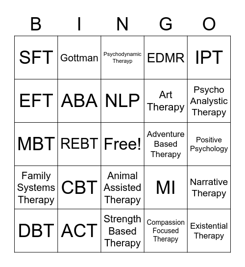 MIndware Psychology - Therapy Bingo Card