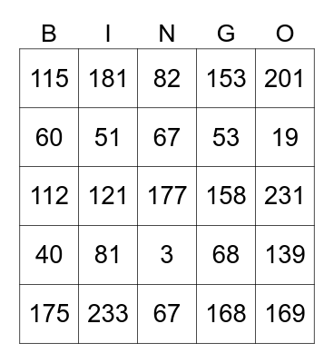GM Test Numbers Bingo Card