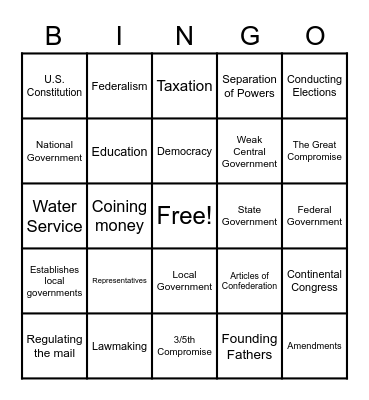 GOVERNMENT Bingo Card