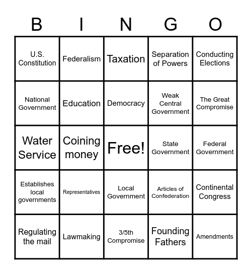 GOVERNMENT Bingo Card