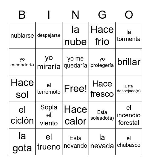 Intermedio B Unidad 7 Bingo Card