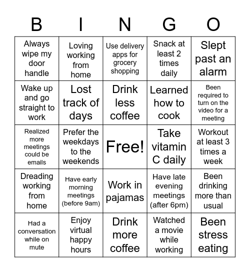 Data Tracing Team WFM Bingo Card