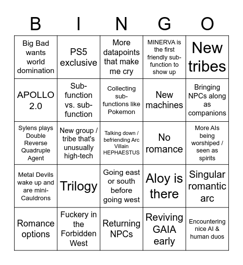 Horizon Zero Dawn Sequel(s) Bingo Card