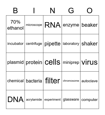 Mills Lab Bingo Cards Bingo Card
