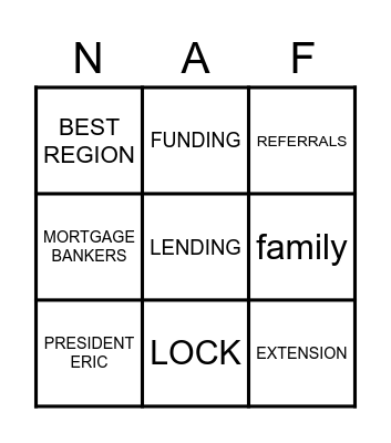 TN / VA REGION BINGO Card