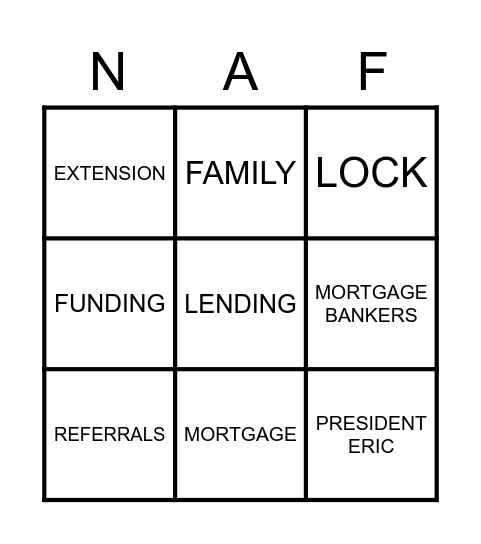 TN / VA REGION BINGO Card