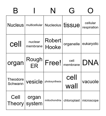 Cell Vocabulary Bingo Card