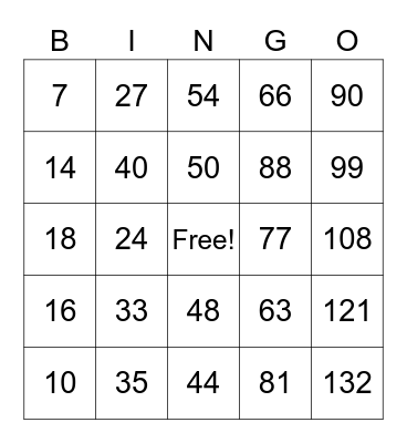 MULTIPLICATION BINGO Card