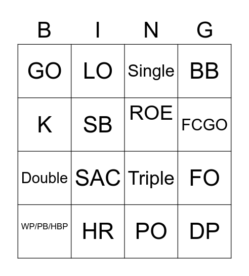 MLB Easy Bingo Card