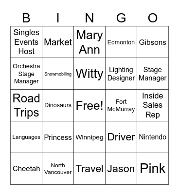 Bingo of Amanda Bingo Card