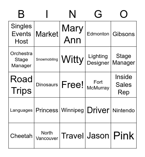 Bingo of Amanda Bingo Card