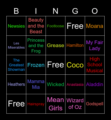 Theater Playlist Bingo Card