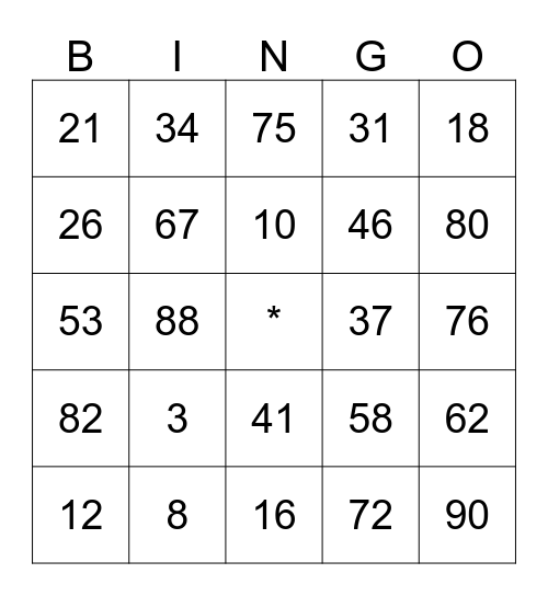 Supply Chain Bingo Card