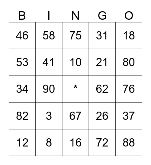 *** SUPPLY CHAIN *** Bingo Card