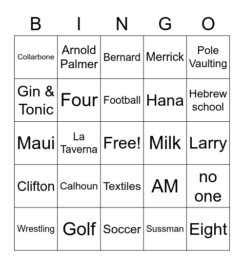 Jim Birthday Bingo Card