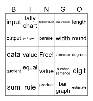 Mrs. Viren's Math Vocabulary Bingo Card