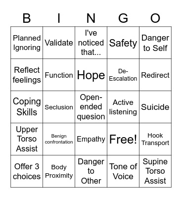 SCM Bingo Card