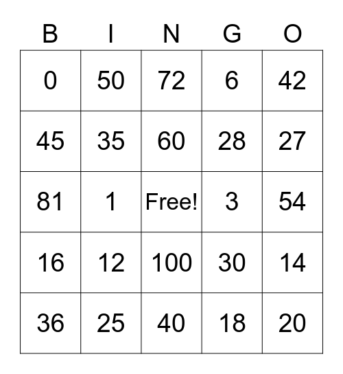 Multiplication Bingo Card