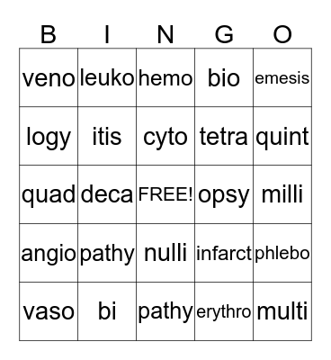 Medical Terminology  Bingo Card