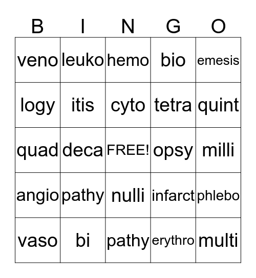 Medical Terminology  Bingo Card