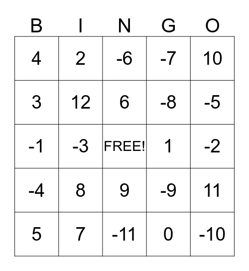 Mrs Armstrong adding integers/division Bingo Card