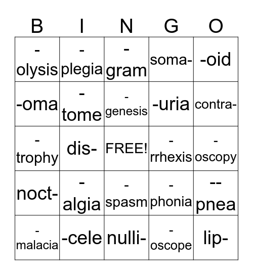 Medical Terminology Bingo Card